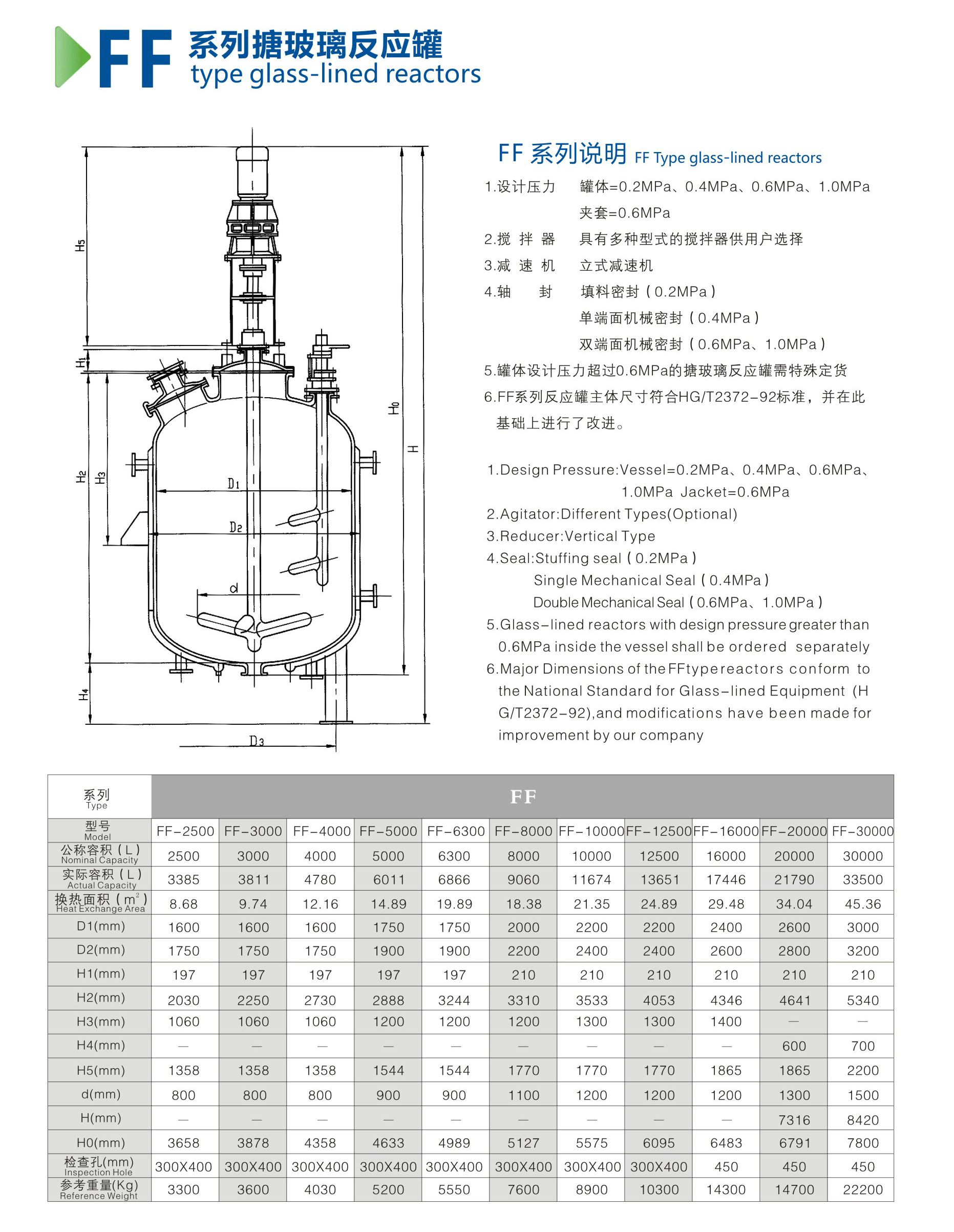 搪玻璃反应釜构造图片