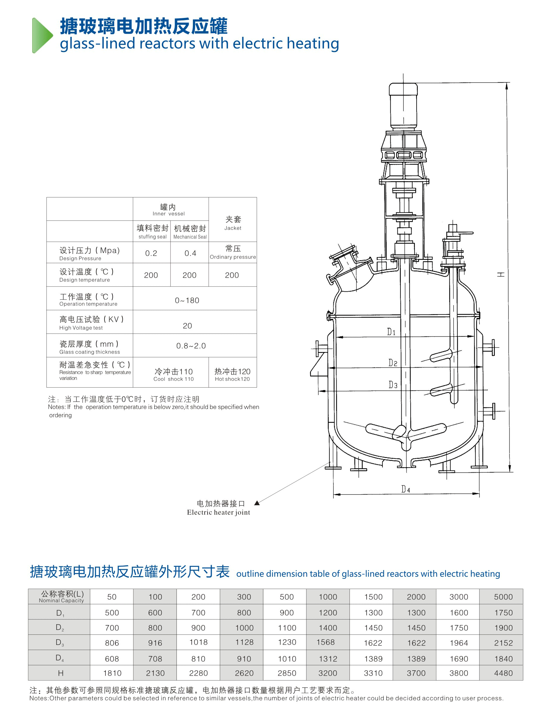 电加热搪玻璃反应釜.png