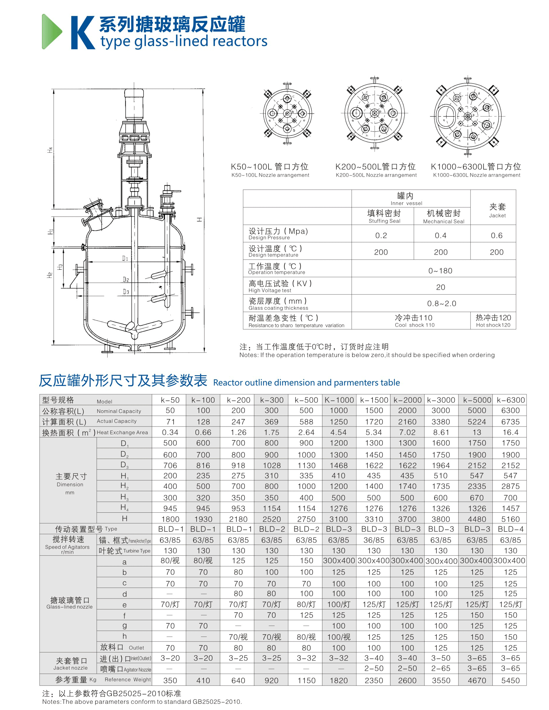 搪玻璃反应釜规格大全图片